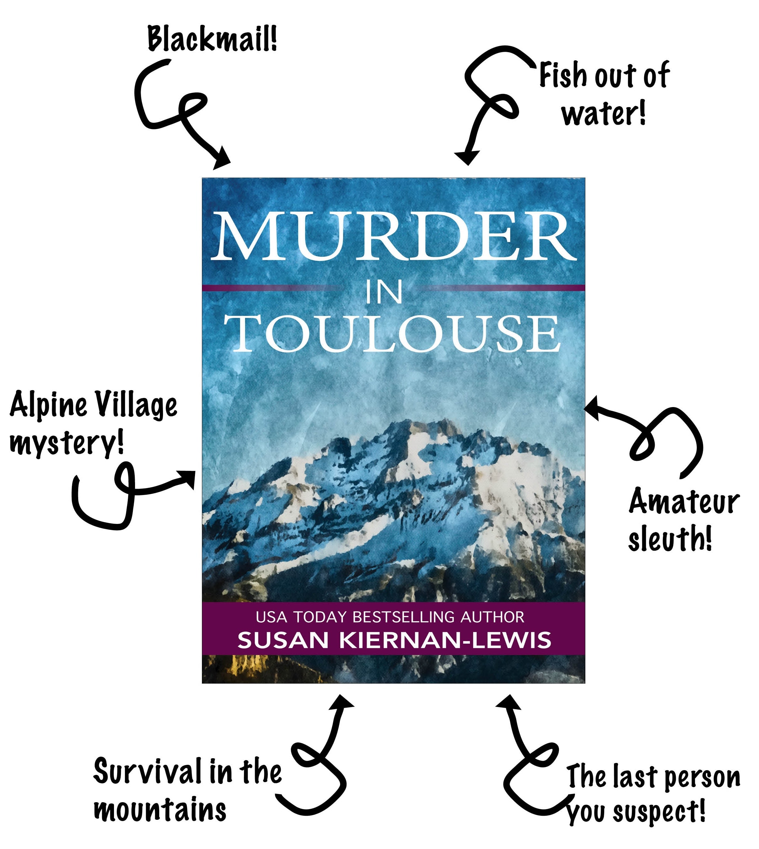 Murder in Toulouse (ebook)
